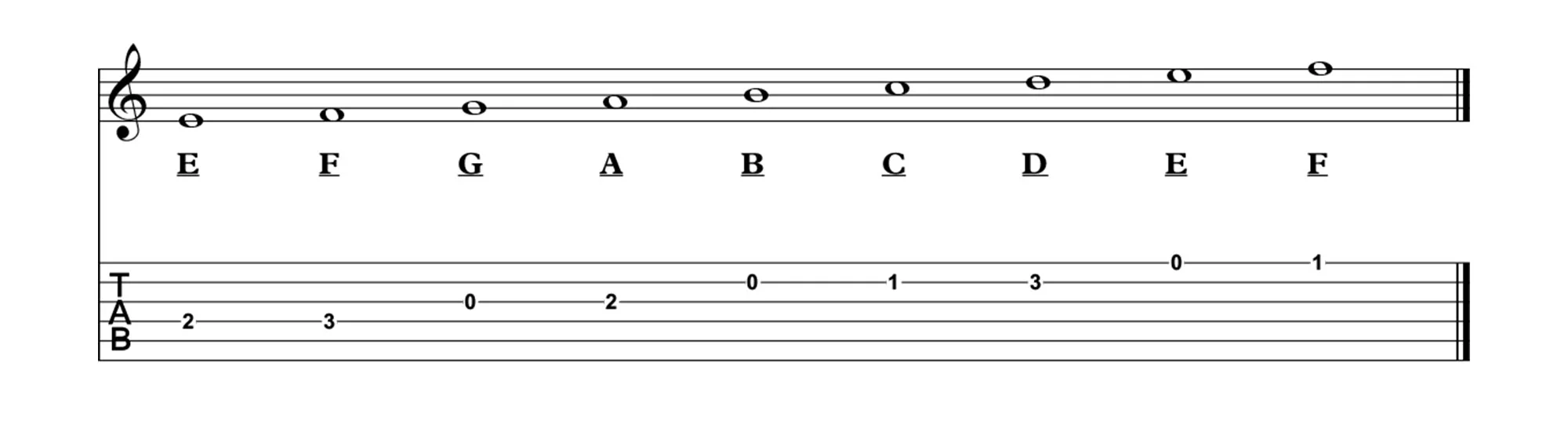 Lines and Spaces together.jpg
