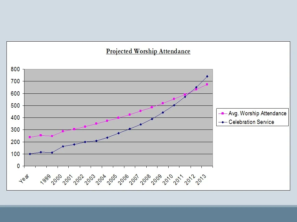 Slide3.JPG