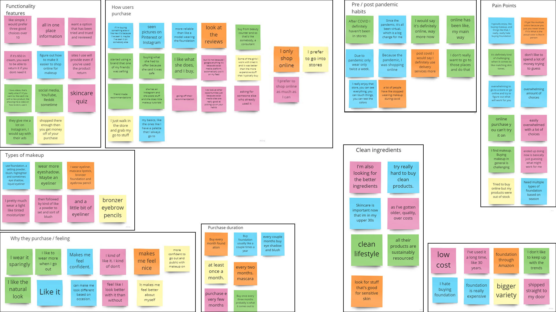 Makeup-User-Affinity-Map.jpg