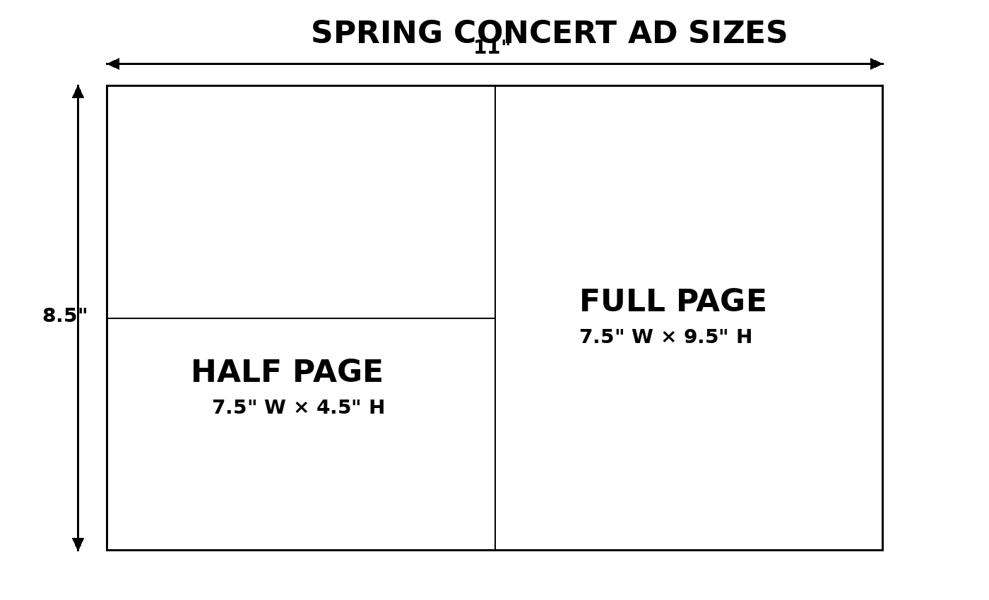 Ad Submission Sizes.png