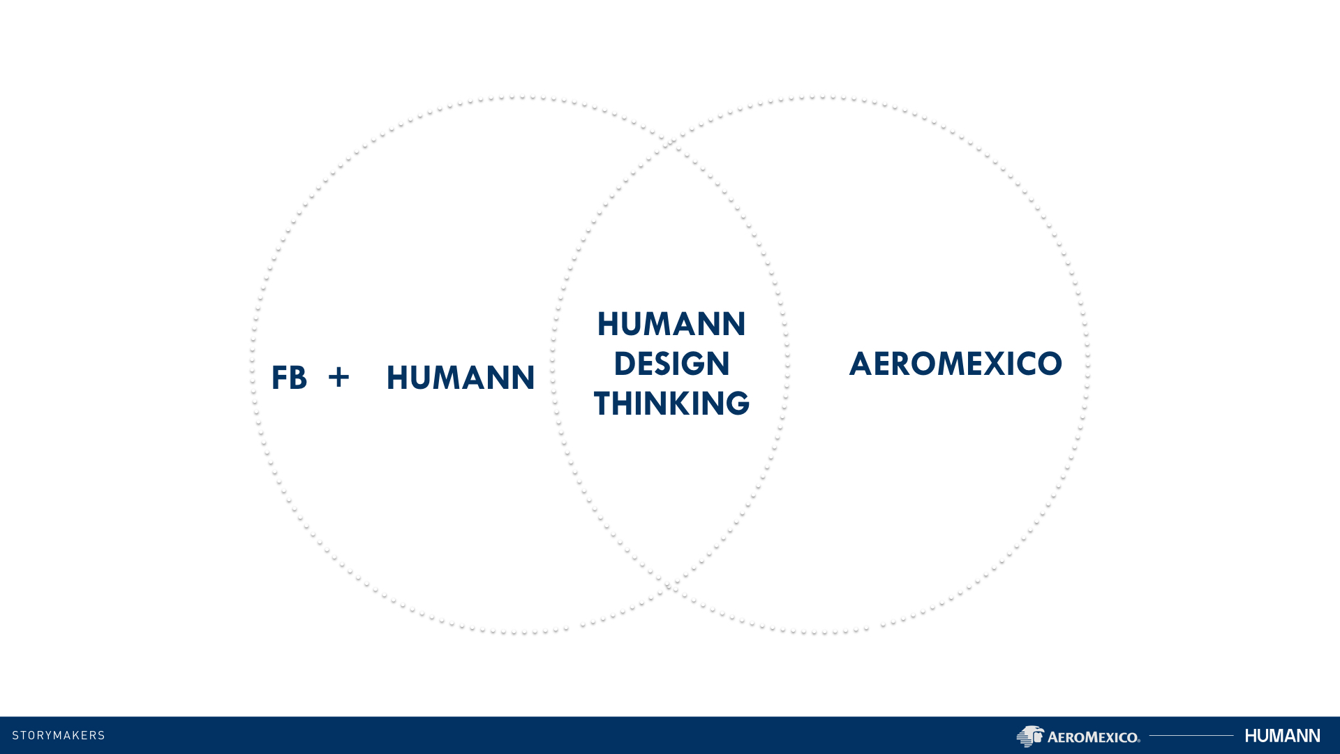 2018_06_01_Presentación Aeroméxico y Facebook 2.022.jpeg