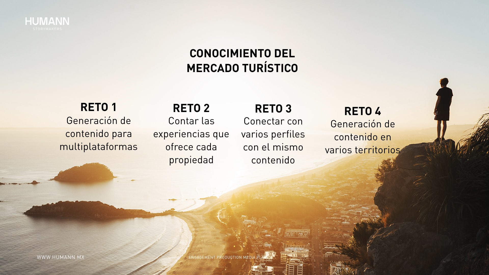 Turismo España.014.jpeg