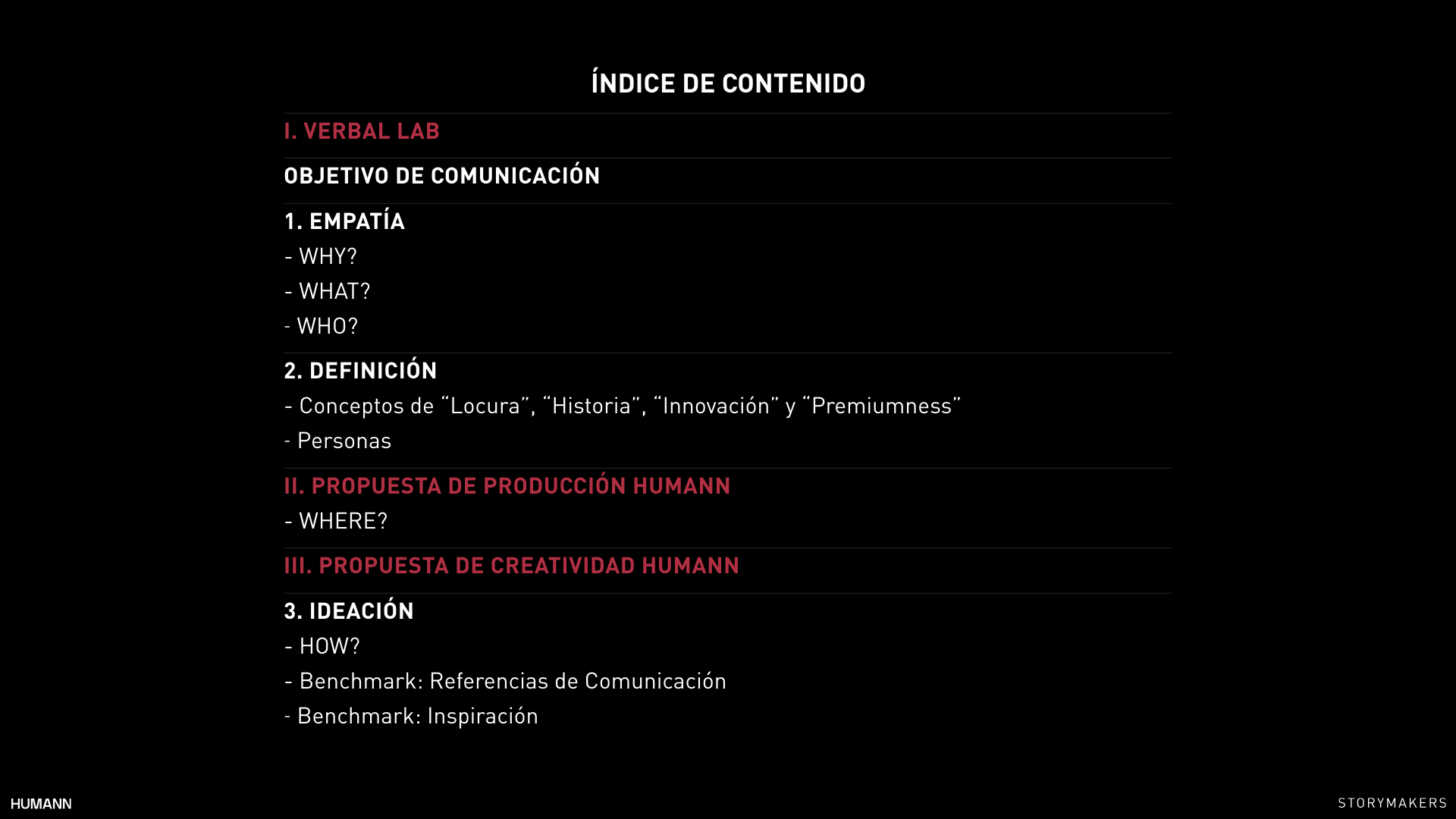 Loco Humann CO-CREATION LAB web 1-46.003.jpeg