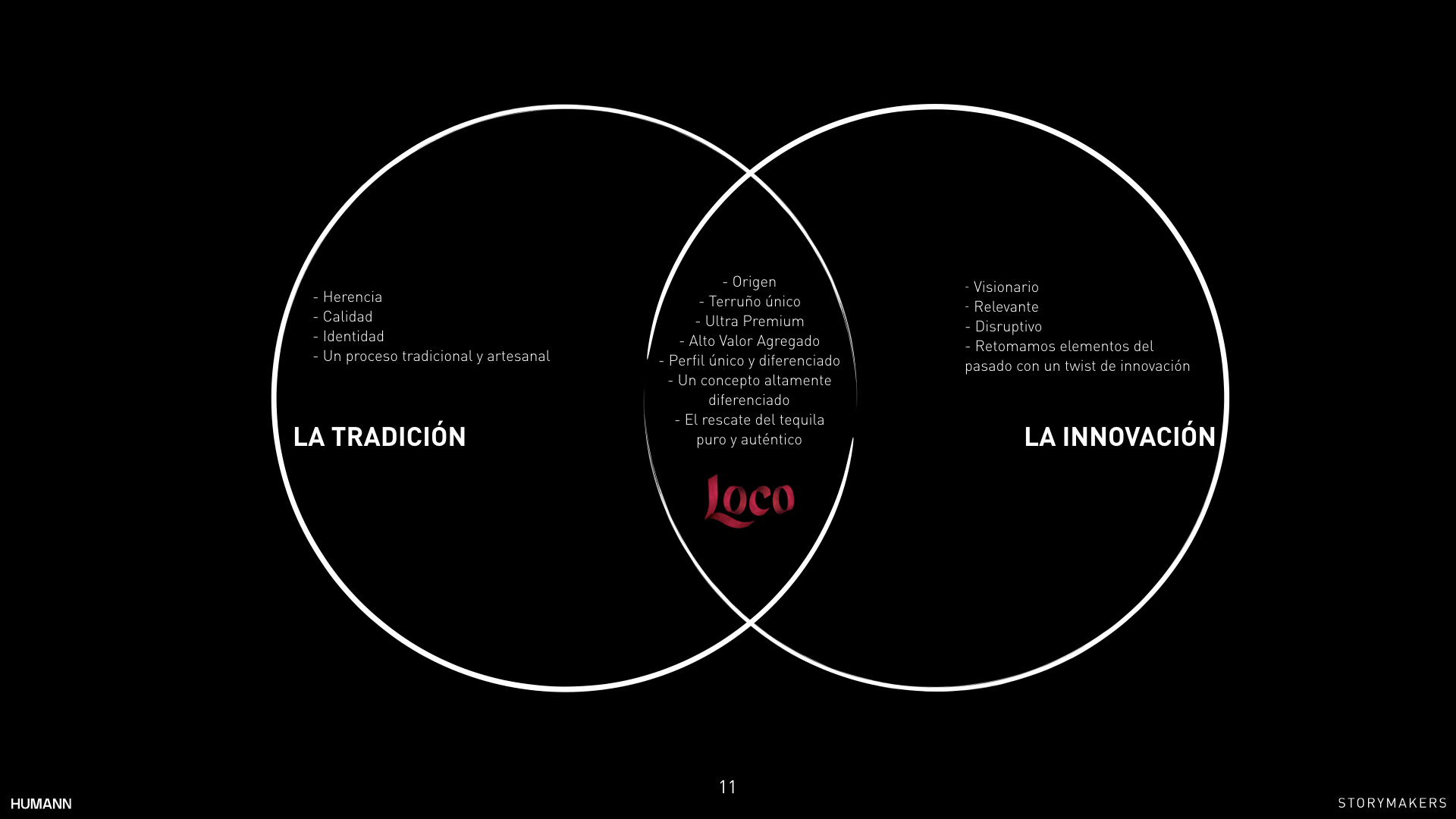 Loco Humann CO-CREATION LAB web 1-46.011.jpeg