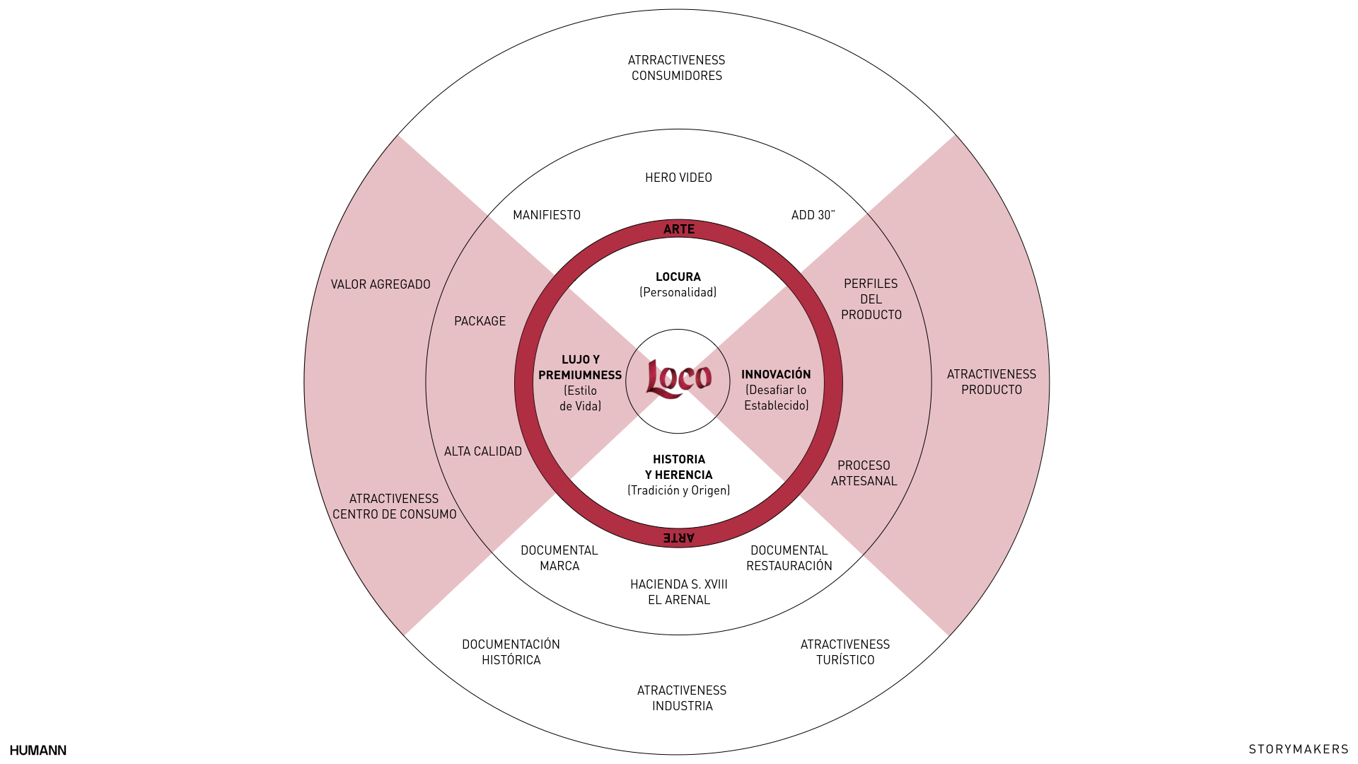 Loco Humann CO-CREATION LAB web 1-46.012.jpeg