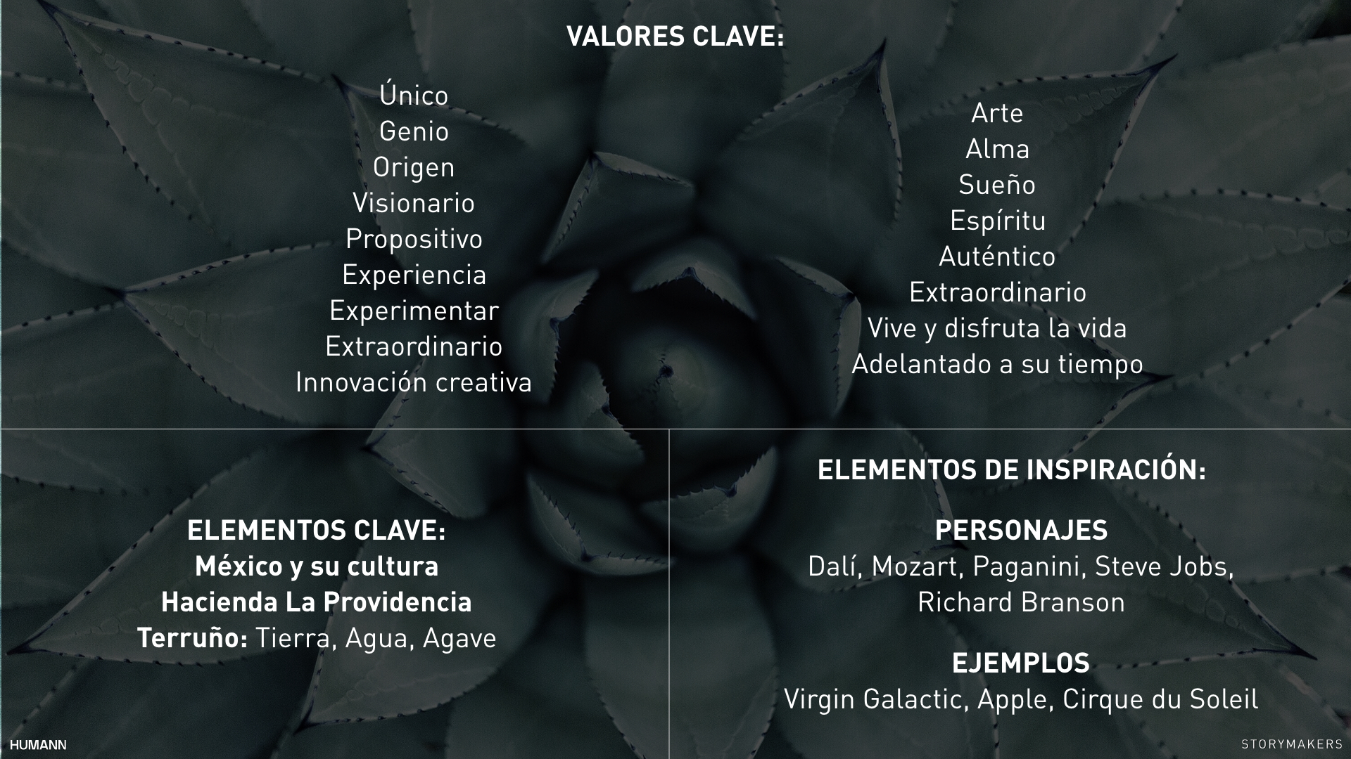 Loco Humann CO-CREATION LAB web 49-52.002.jpeg