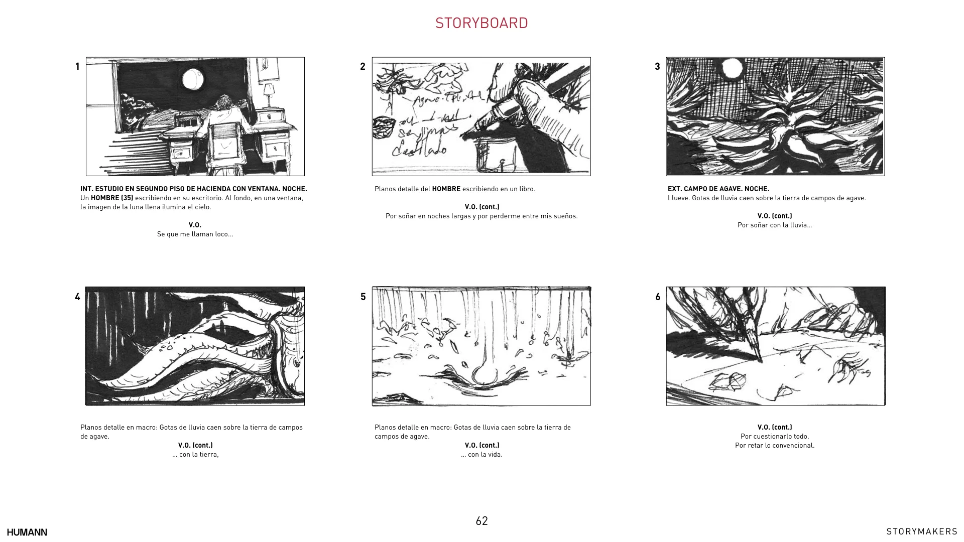 Loco Humann CO-CREATION LAB web 56-70.007.jpeg