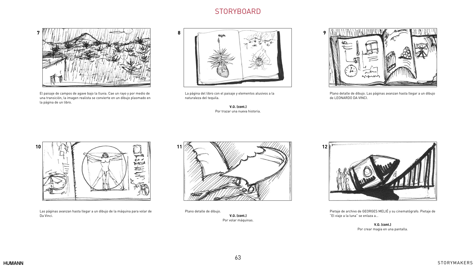 Loco Humann CO-CREATION LAB web 56-70.008.jpeg