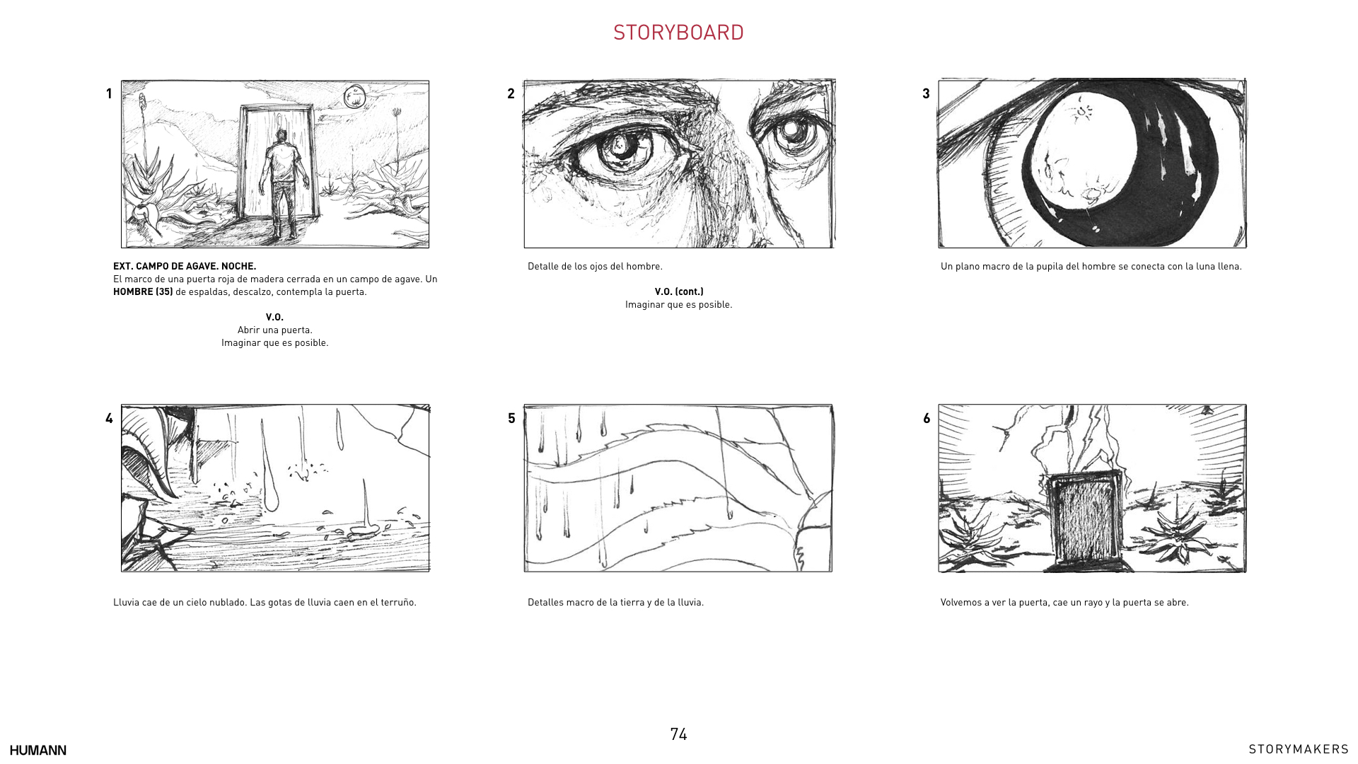 Loco Humann CO-CREATION LAB web 73-83.002.jpeg