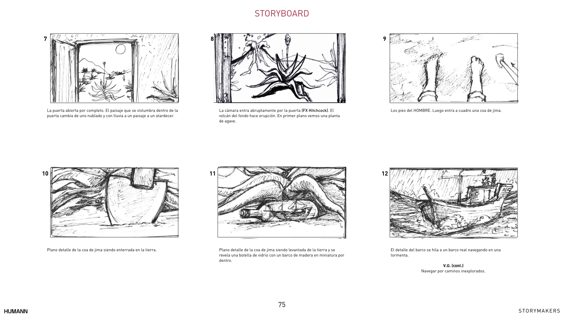Loco Humann CO-CREATION LAB web 73-83.003.jpeg