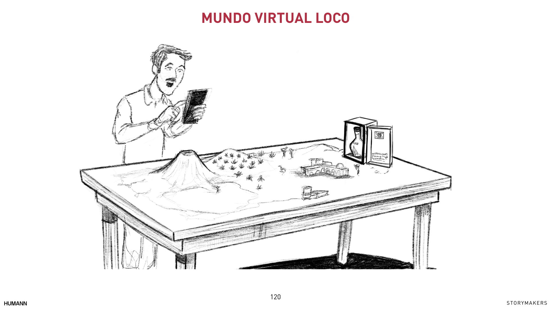 Loco Humann CO-CREATION LAB web 120.jpeg