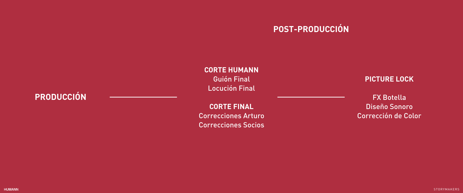 LOCO HUMANN Primer corte.004.jpeg