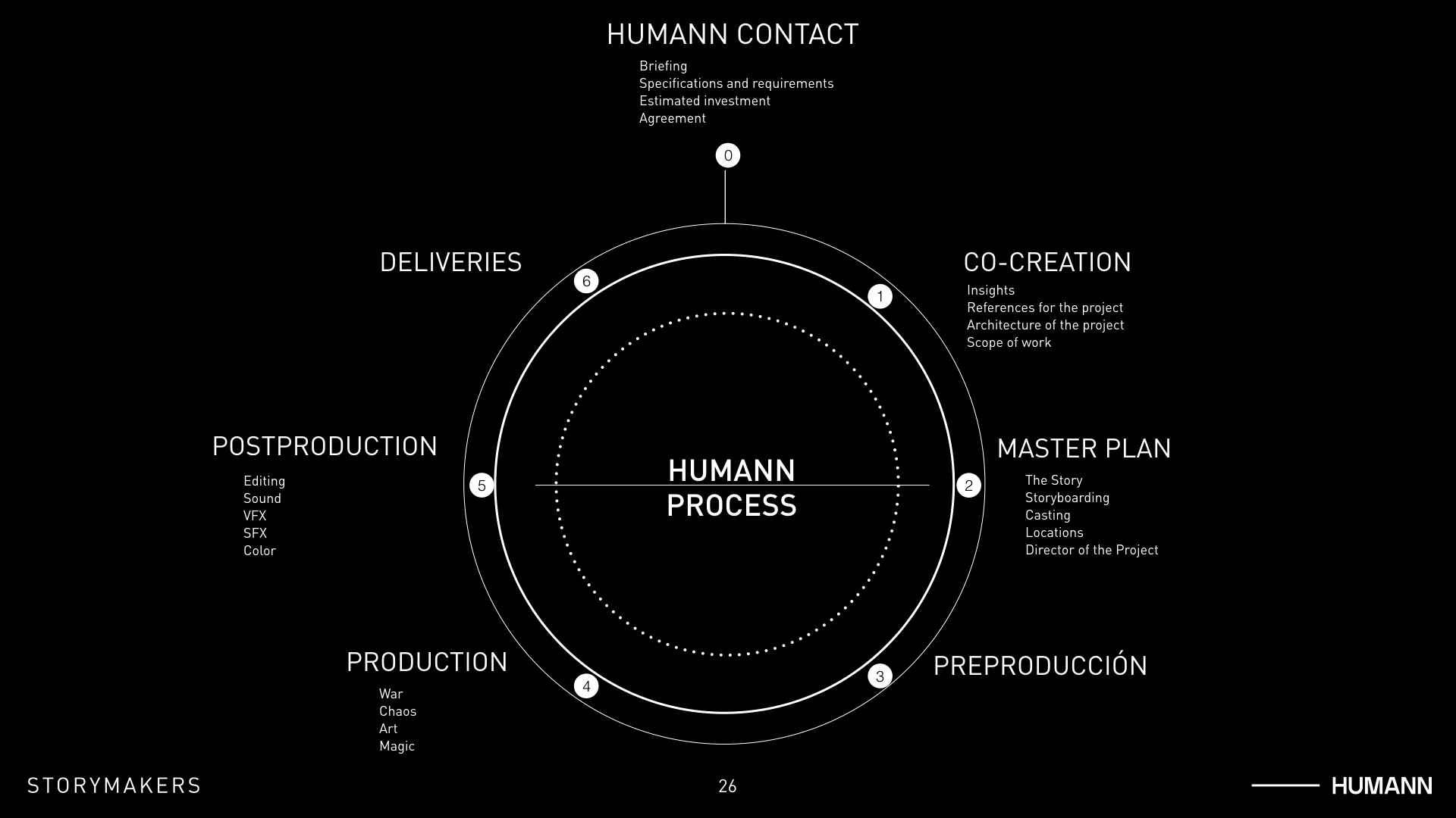 WE ARE HUMANN.026.png