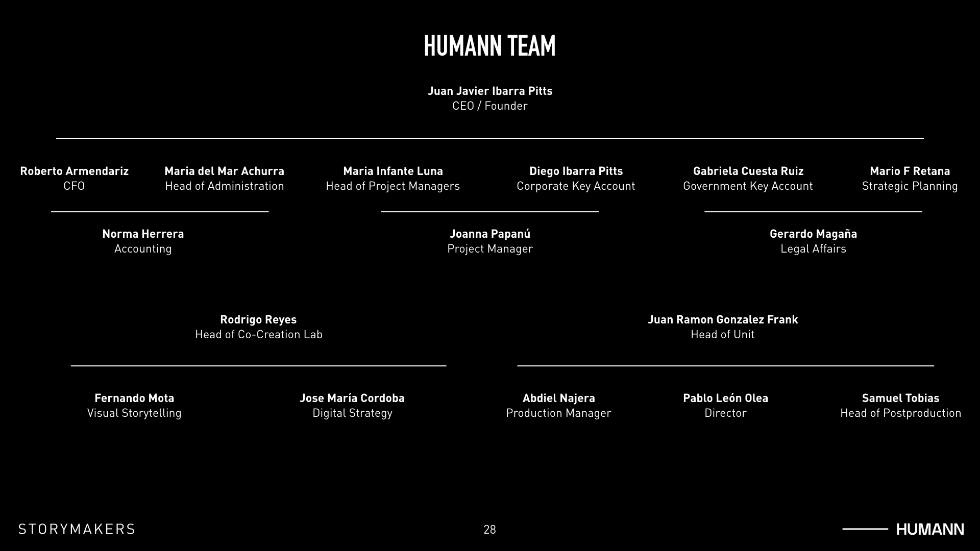 WE ARE HUMANN.028.png