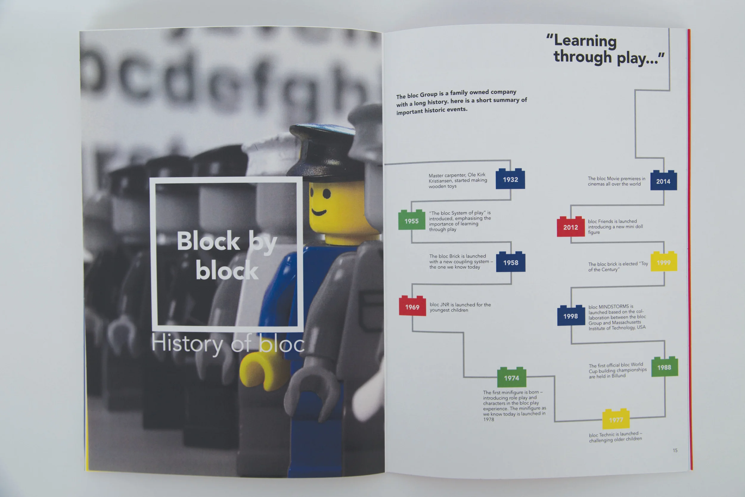 'History of bloc' page