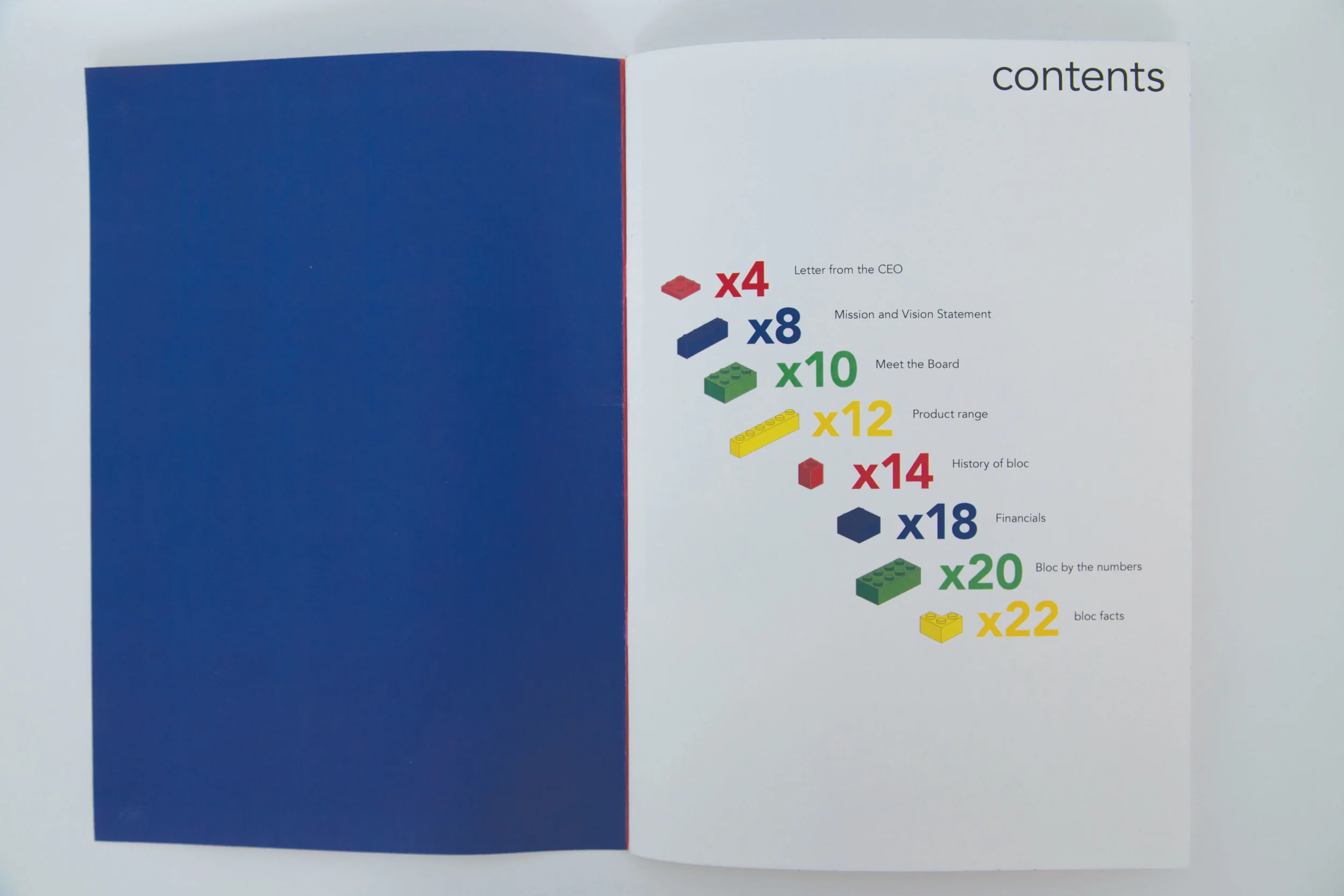 Contents page