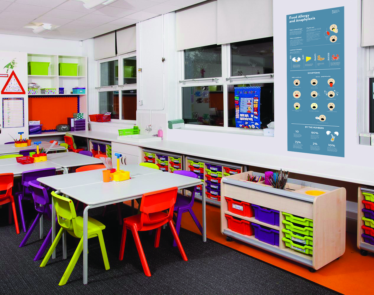 Mockup of poster in a classroom