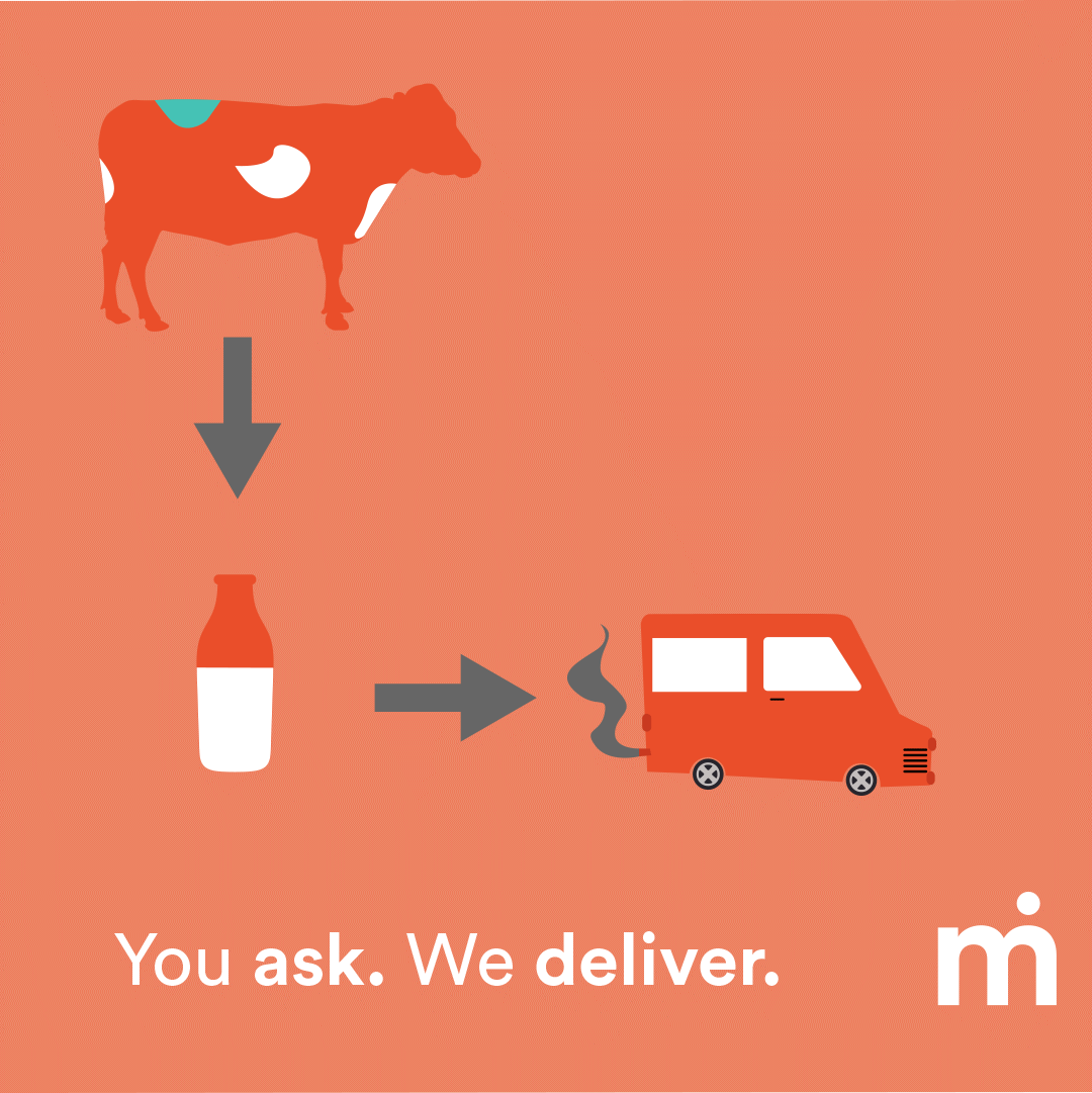 Social media post - Milkman Agency