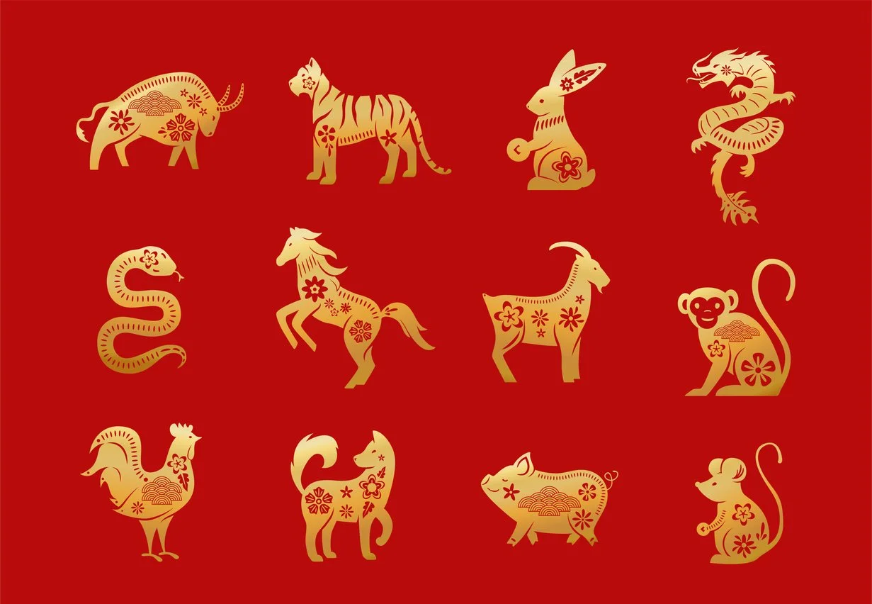 Chinese New Year 2022 Year of Tiger 12 Animal Prediction