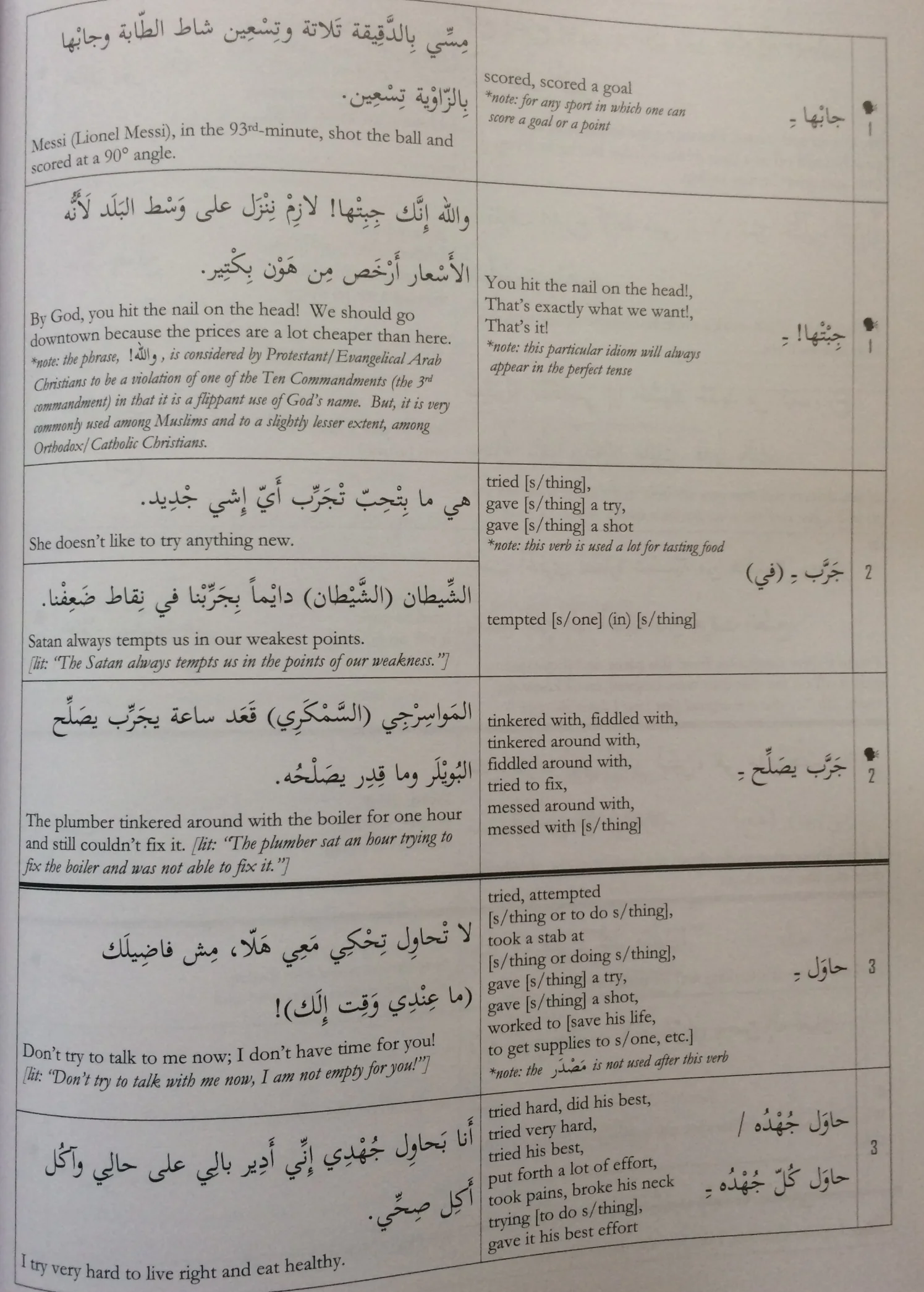 learning arabic in jordan