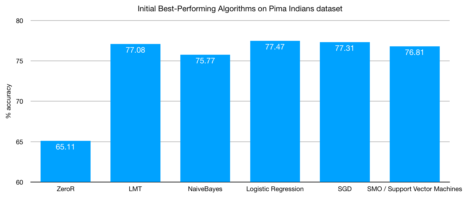 fig3.png