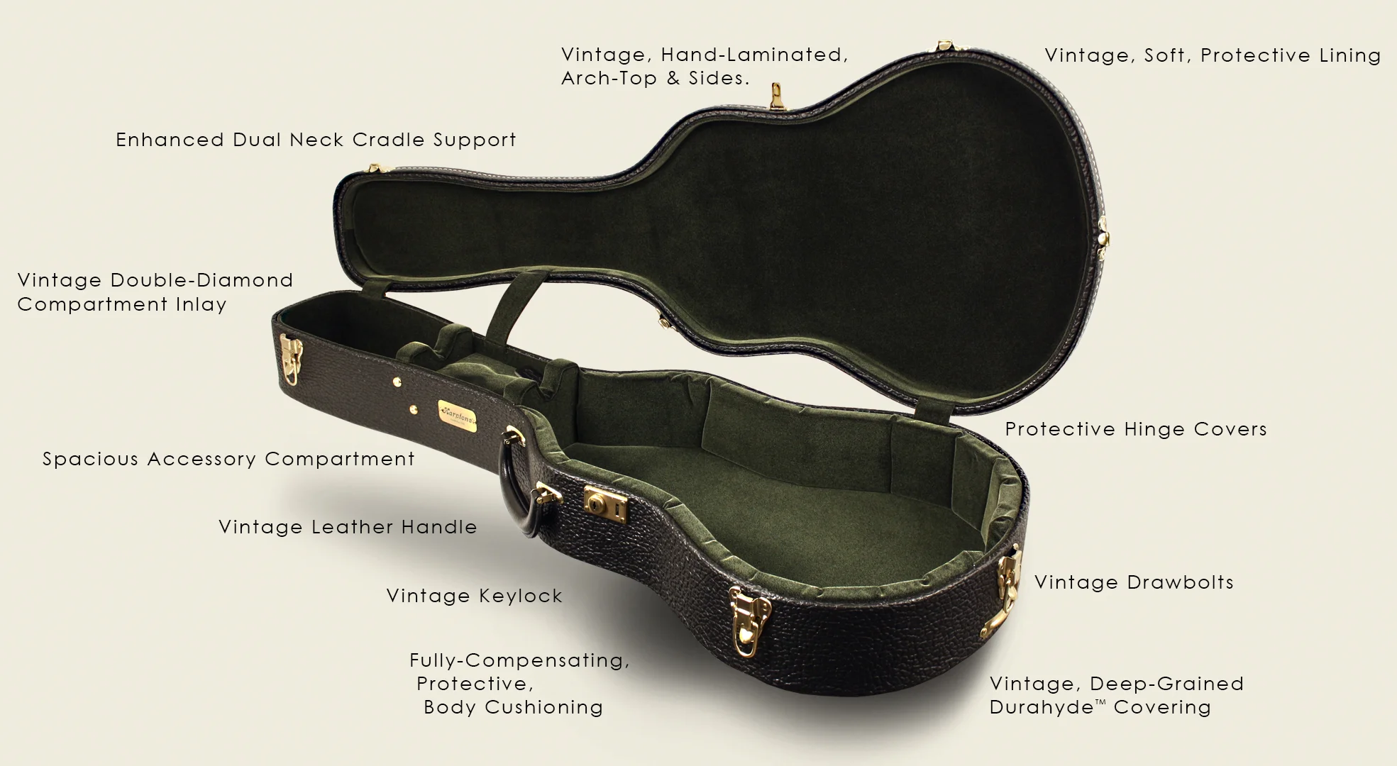 Harptone