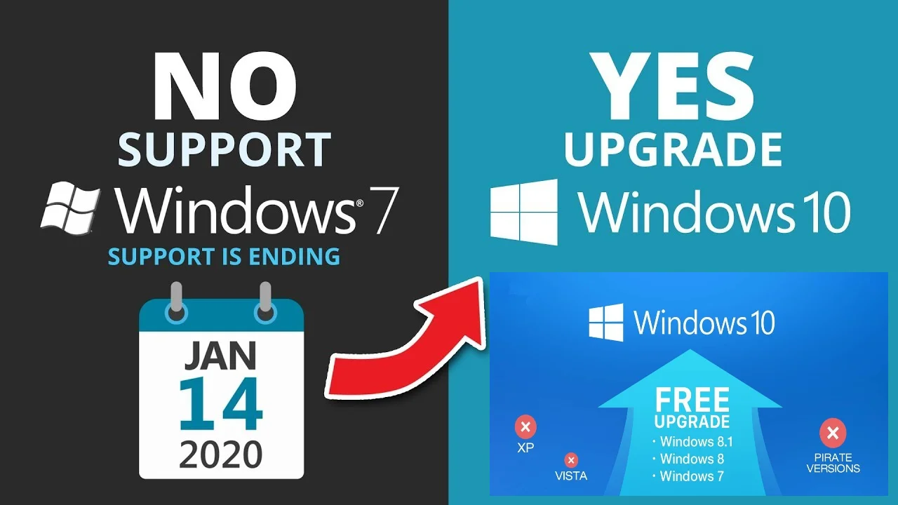 Windows 10 Upgrade.jpg