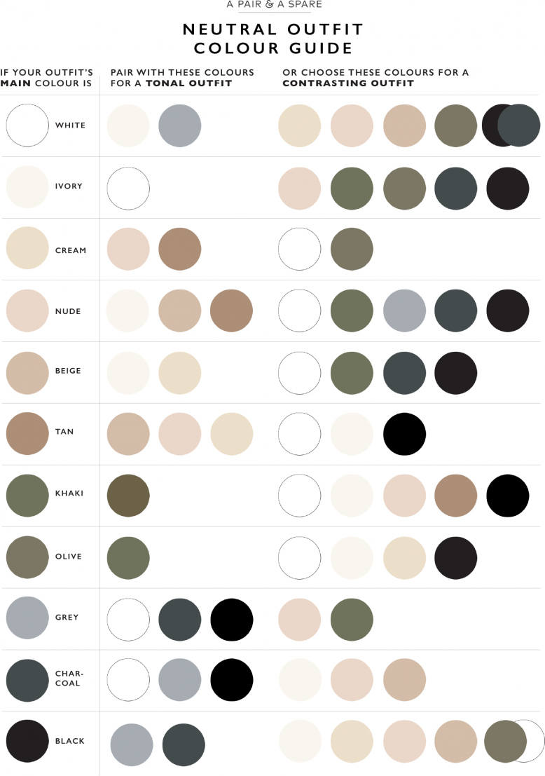 *Neutral Outfit Color Guide by A Pair and a Spare*