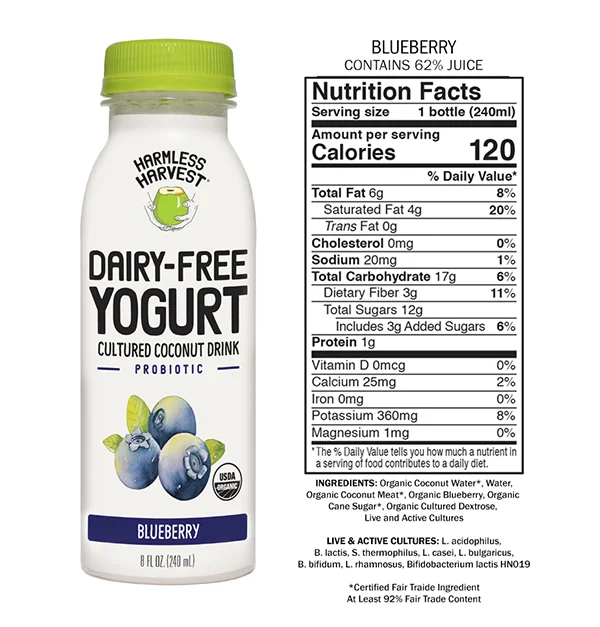 Blueberry DFYD.jpg