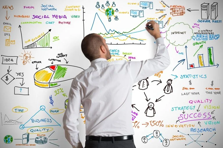 Articles » Companies