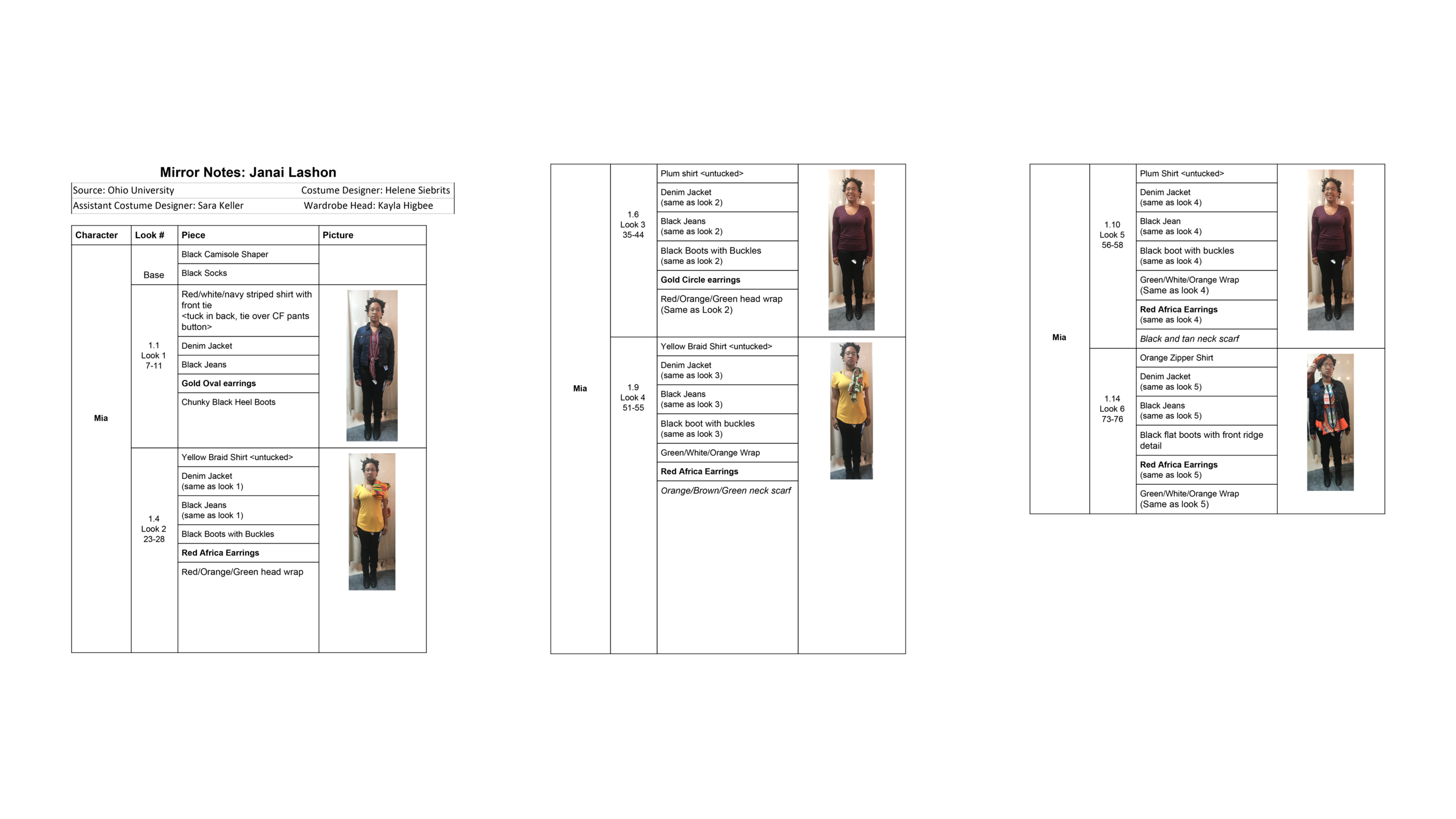 Mirror Notes: Mia