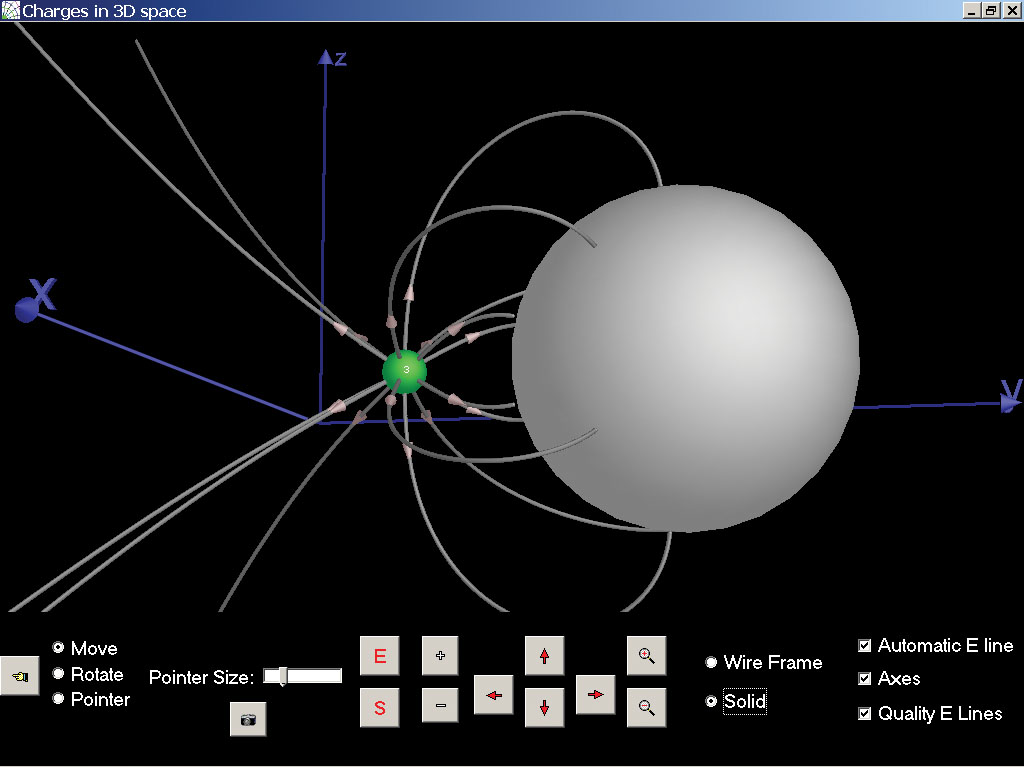  Three-dimensional view of a grounded conductive sphere and point charge. The user can select the size of the conductive sphere and whether it is grounded or isolated. The cursor can be positioned at any x,y,z location to obtain the precise magnitude