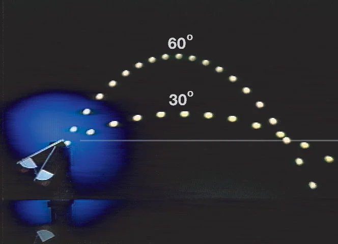 Physics Demonstrations in Mechanics (DVD)