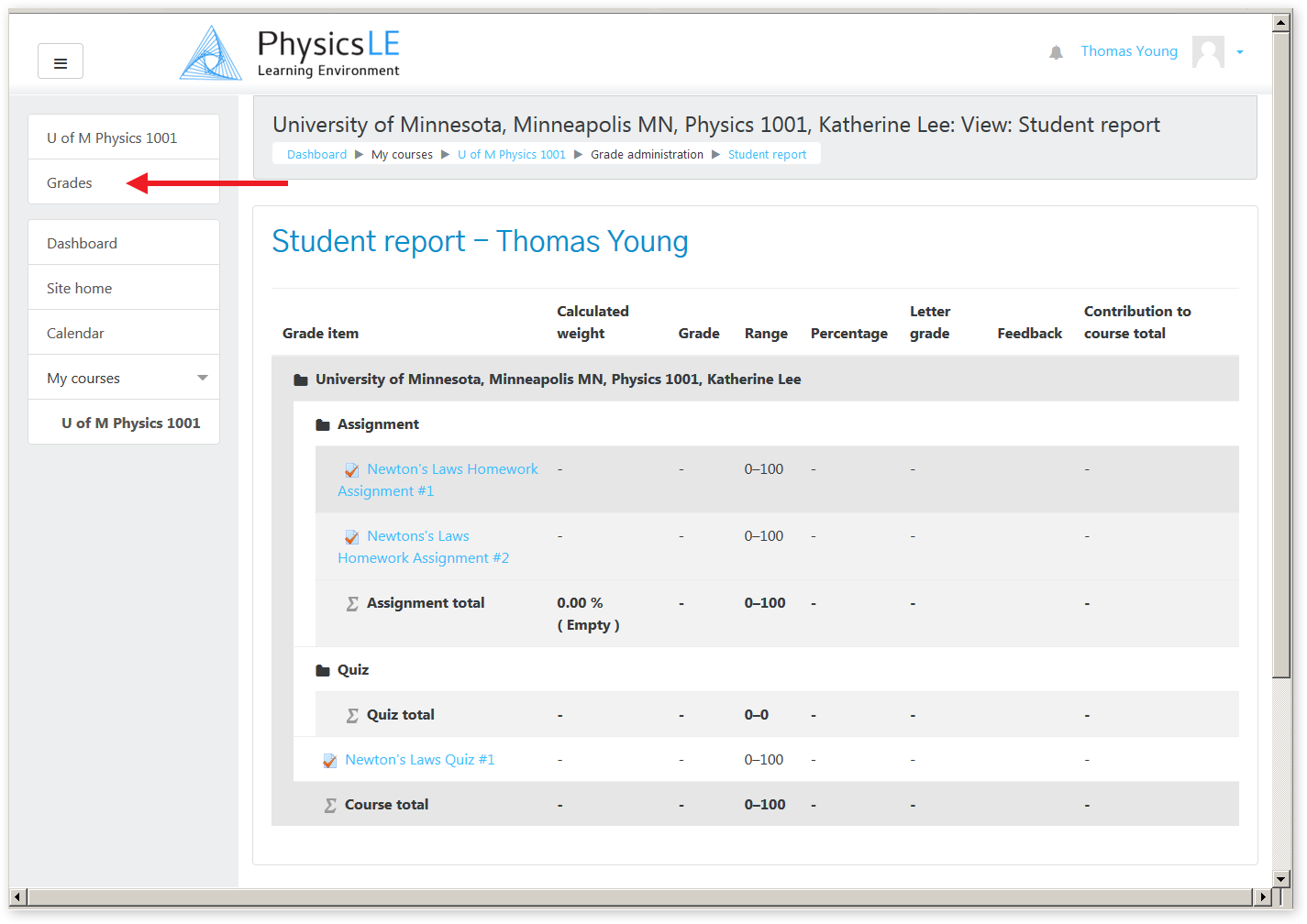 Grades Page