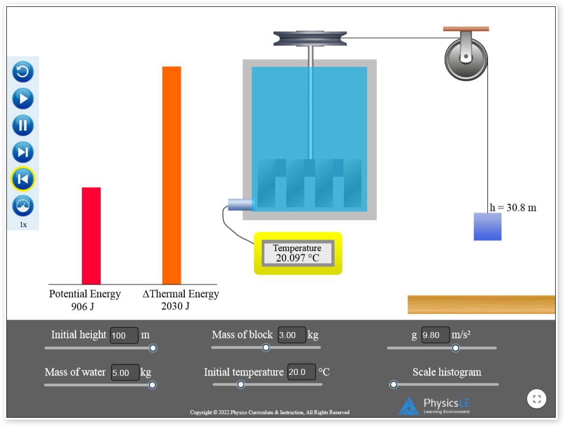 Physics Simulation - Joule's Experiment