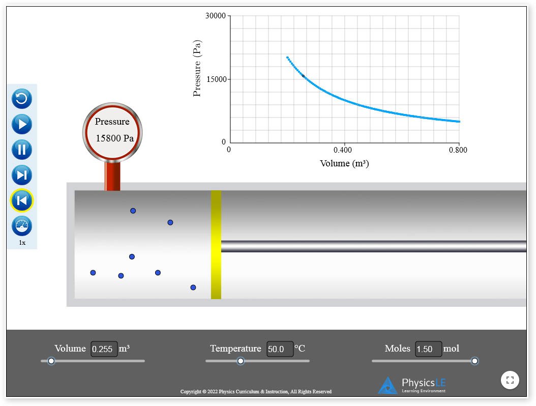 Physics Simulation - Ideal Gas