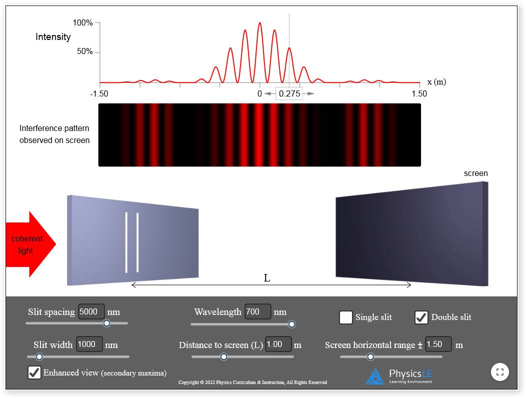 Physics Simulation - Double Slit Interference