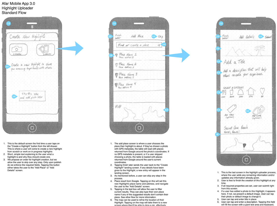 Creating lo fi wireframes