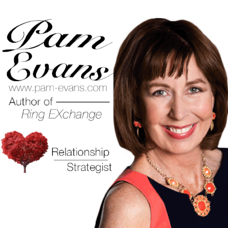 When a relationship ends, can or should we try to 'make up for lost time'? Find out in my first podcast.