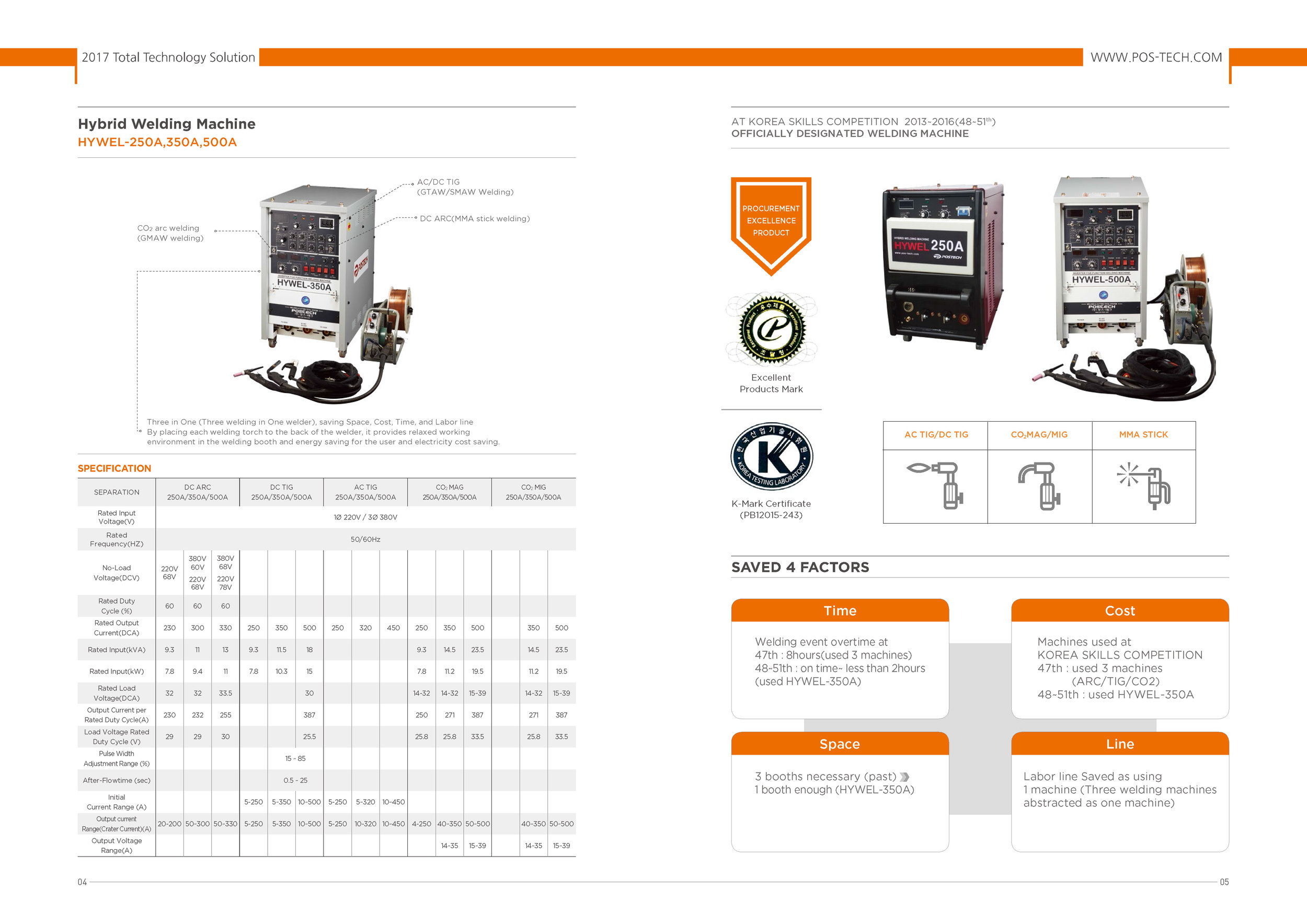 Inverter_welding_machine_Page_3.jpg