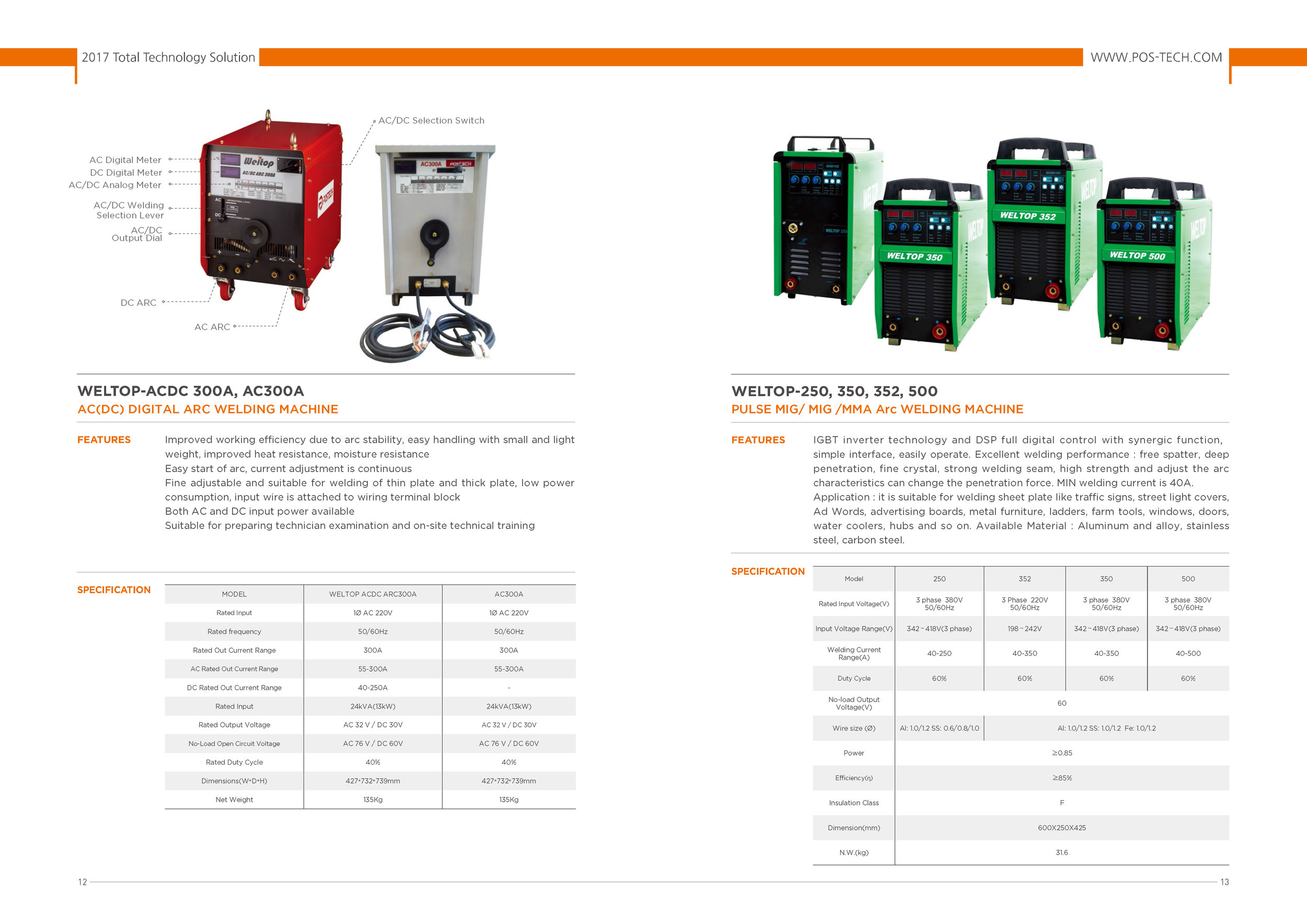 Inverter_welding_machine_Page_7.jpg