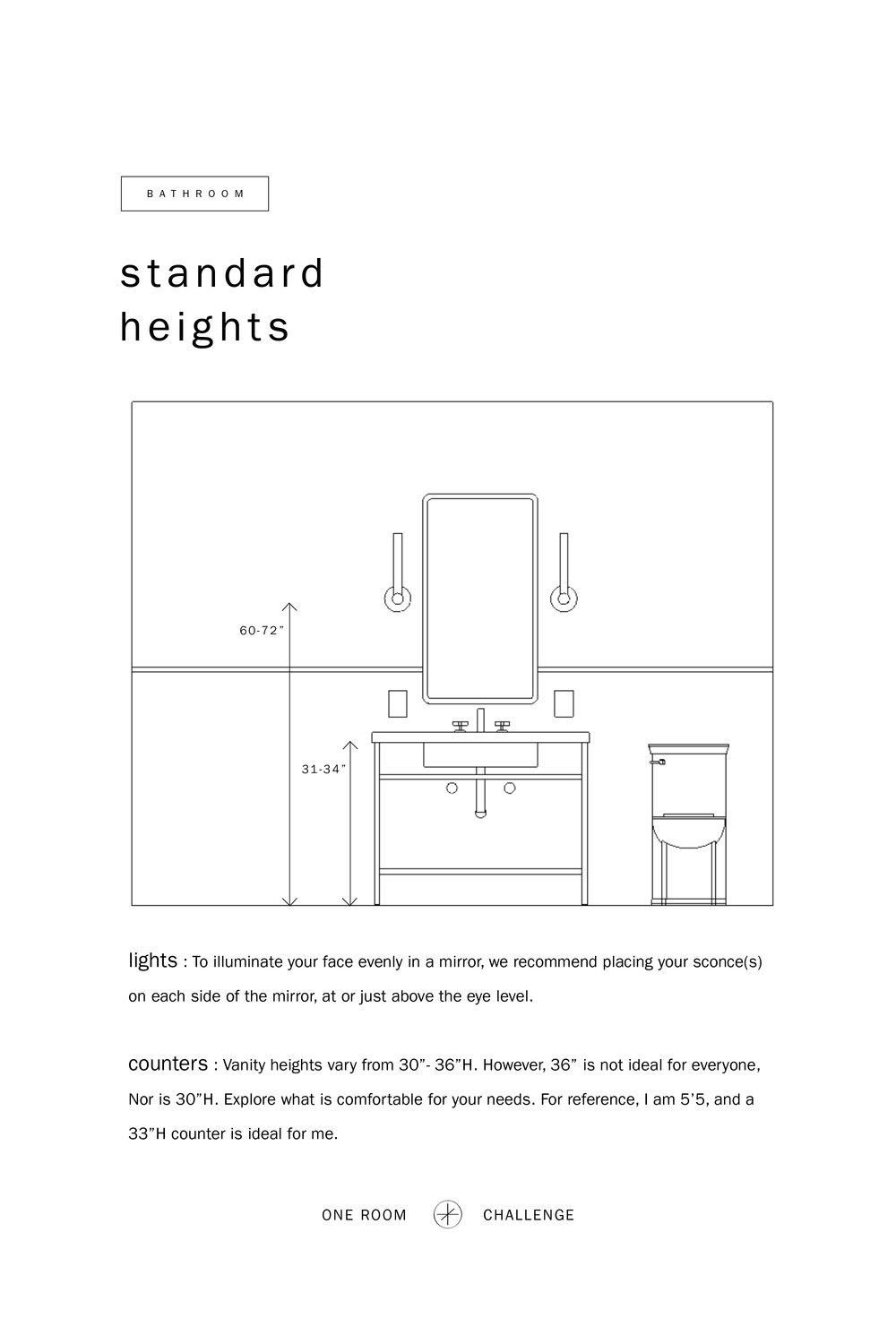 One Room Challenge Week 3 Planning, Standard Bathroom Vanity Light Height