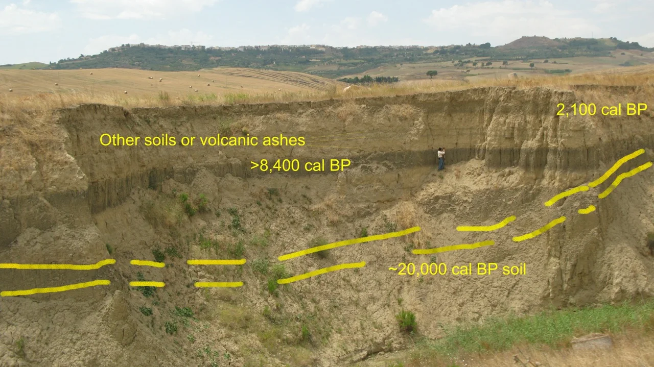 From Peter: "The city on the top of the hill, Irsina, is over 2,500 years old…at one time it was the regional capital of the Byzantine Empire, that is, until they were defeated just north of here in about 1170. I am standing next to the 8,400-year old soil. The lines on the upper photo trace a Glacial maximum channel that was cut when sea level was lower. The volcanic ashes are from Mt Vesuvius and date to about 3,800 and 2,800 years ago."