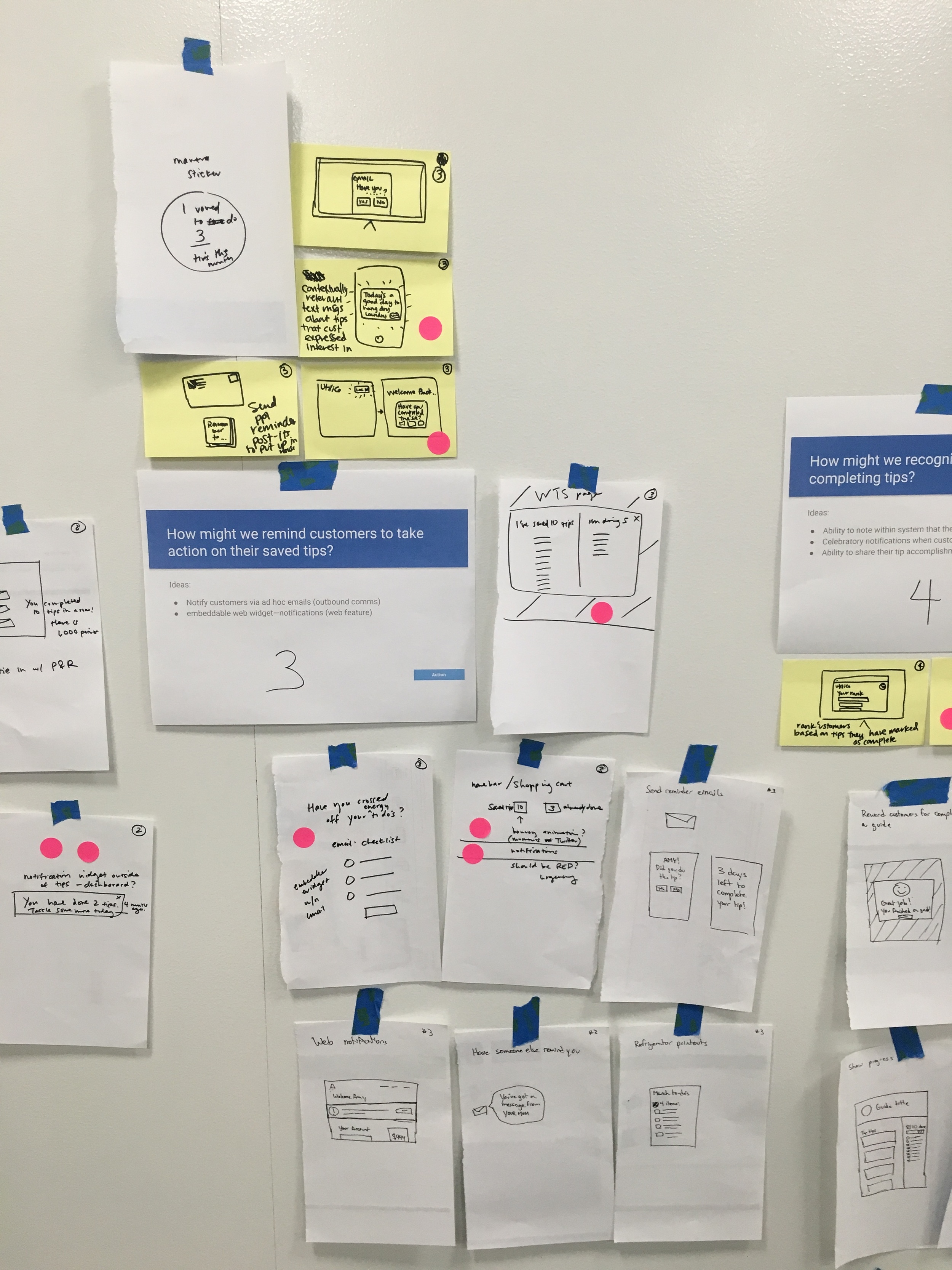 "How might we" brainstorm with design and research team