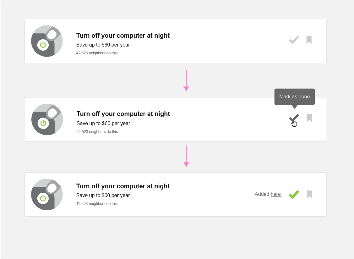 • Tooltip on hover • Tip action for marking tip as done