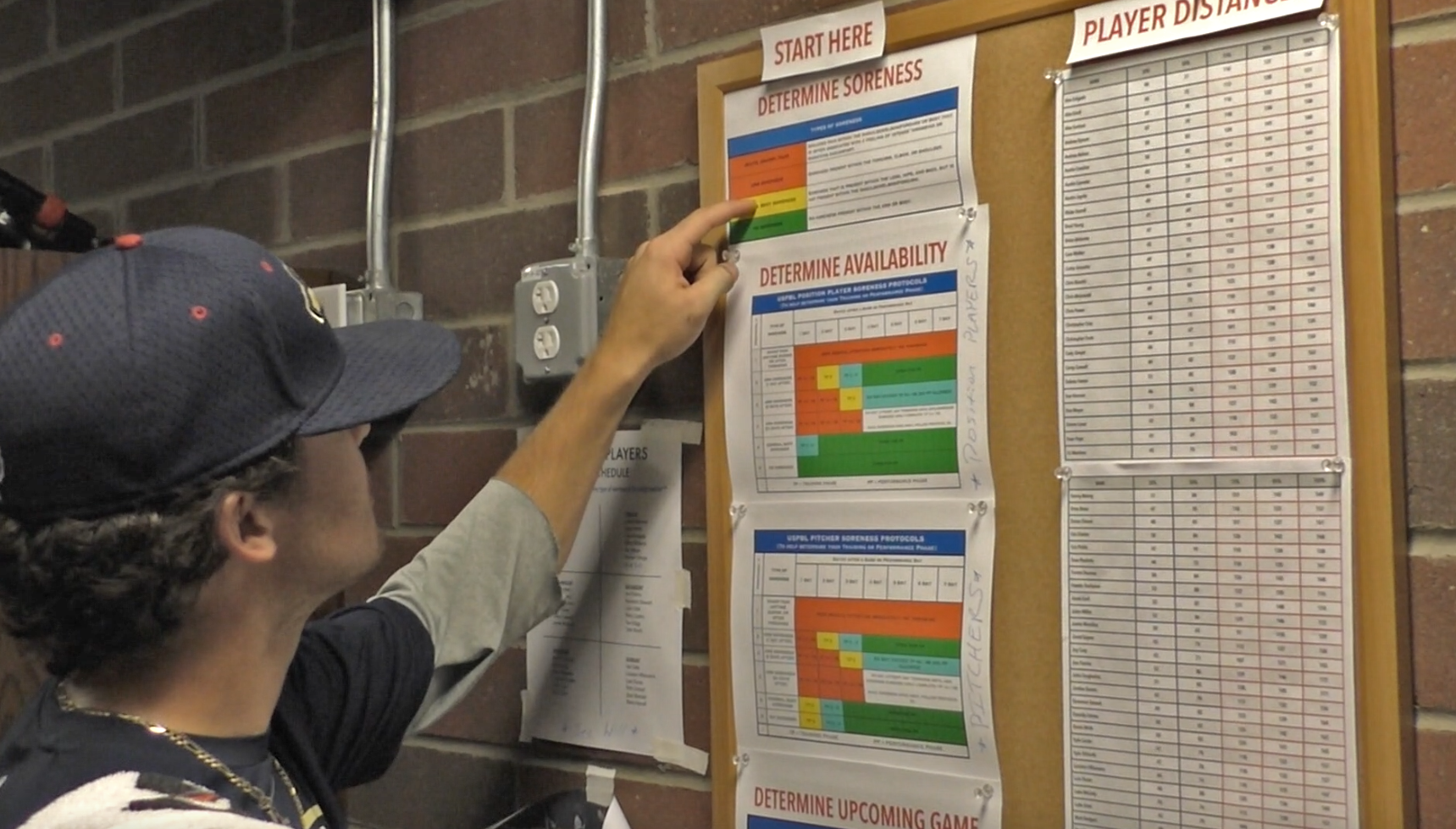 Player checking his soreness protocols to determine his throwing schedule