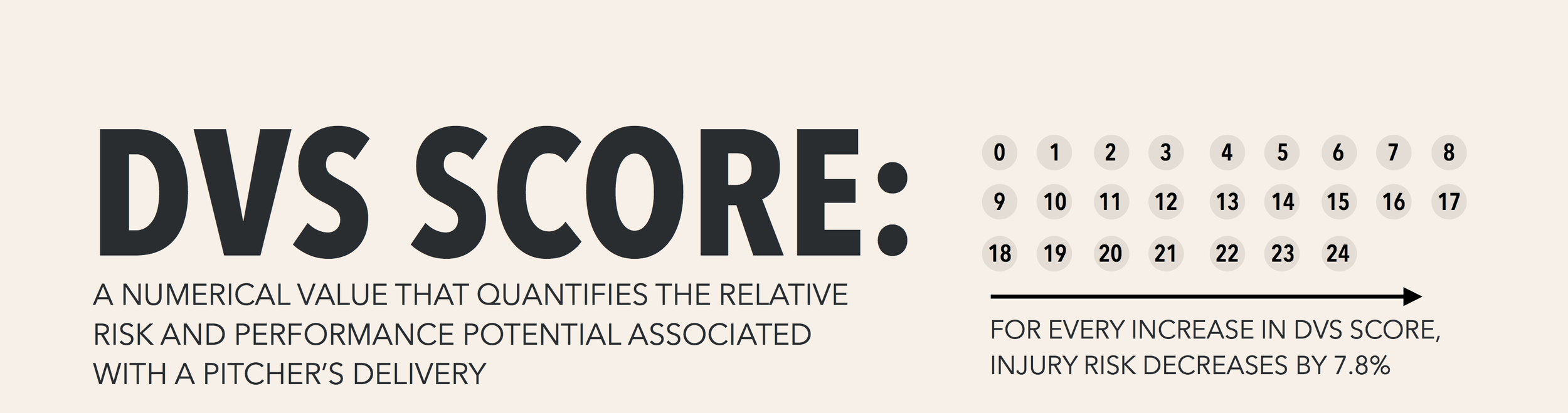 What's Your Score Marketing Image.png
