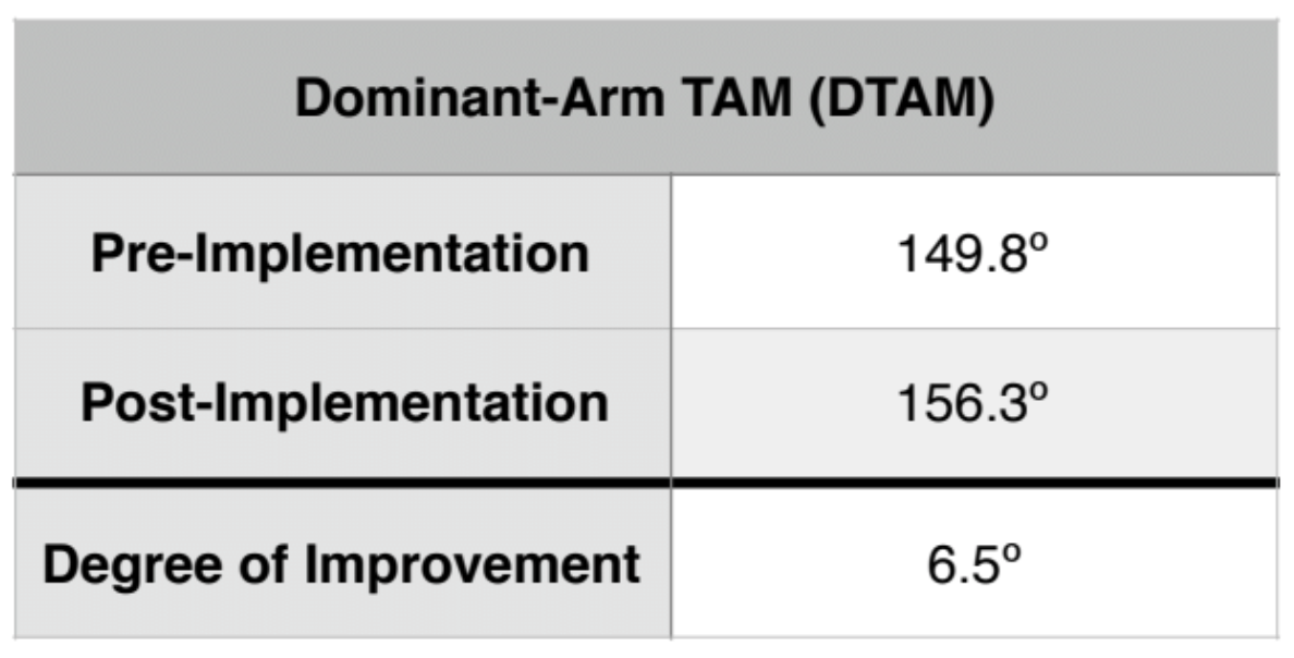 Screen Shot 2019-01-17 at 6.49.41 PM.png