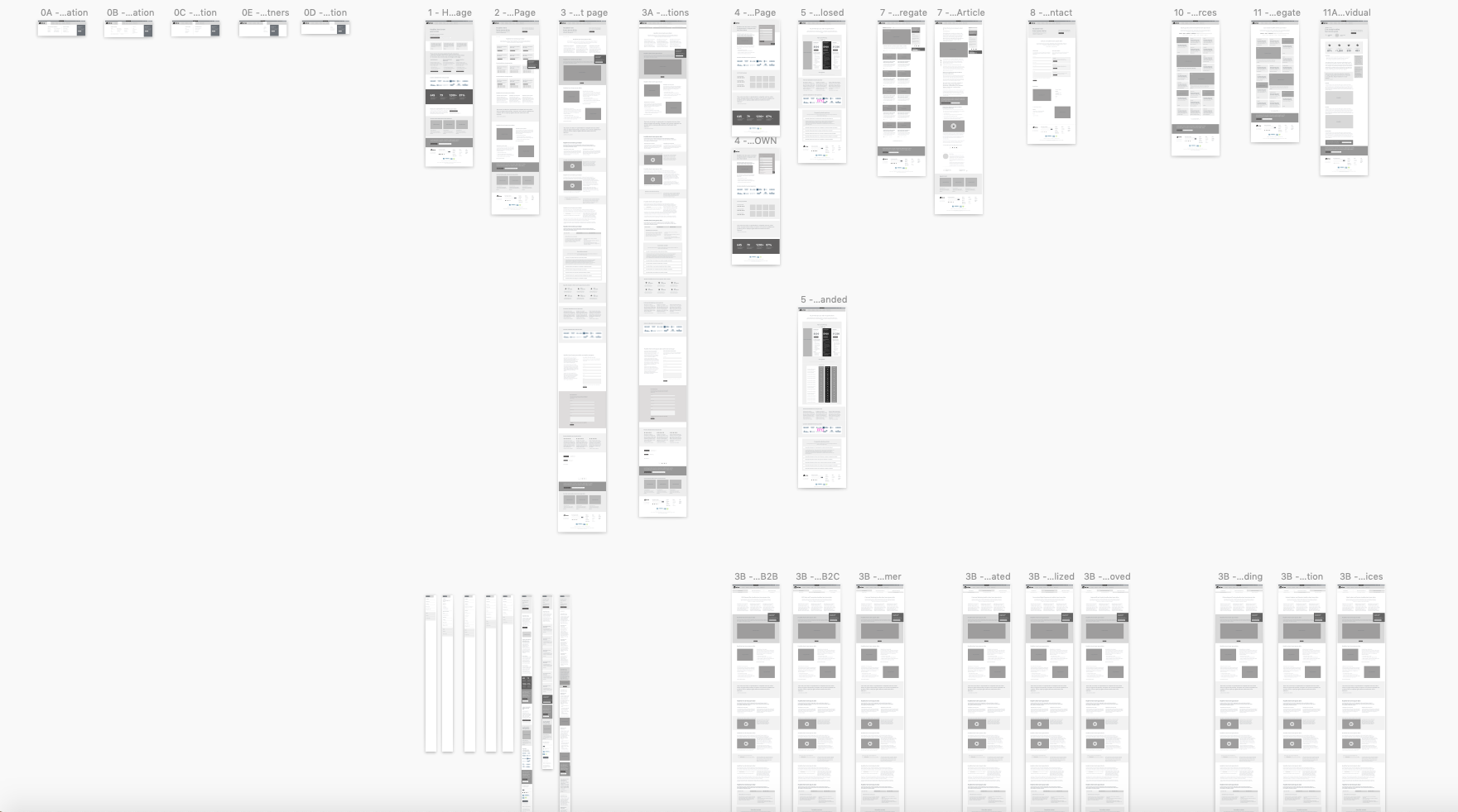 Act-On_Wireframes.png
