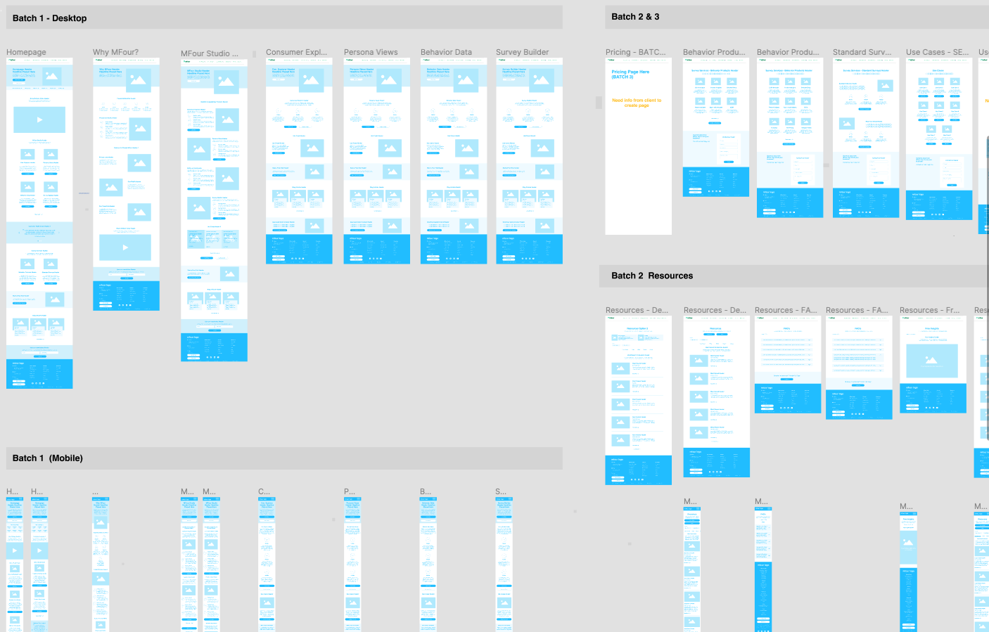 MFour-Wireframes_All.png